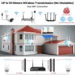 Pack de 4 cámaras de seguridad wifi 3MP NVR 4HB613