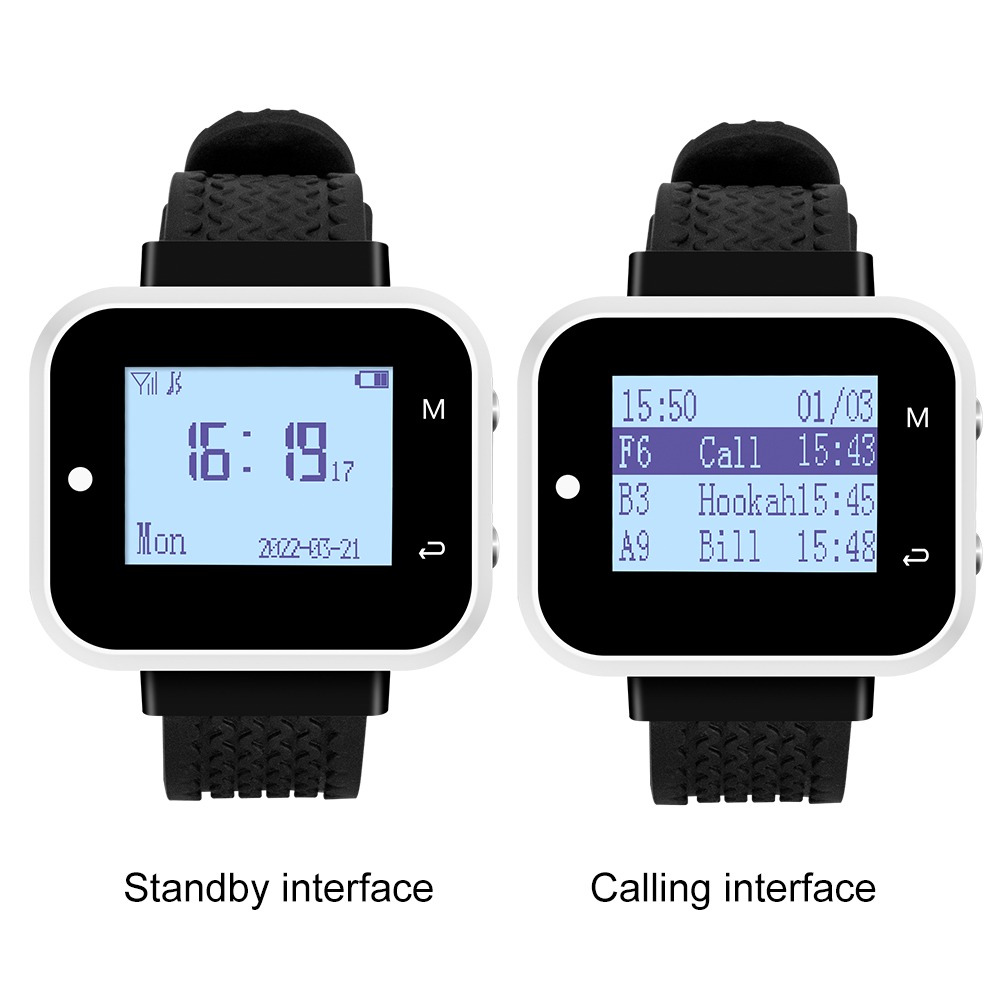 Pack completo de avisadores reloj - Imagen 3