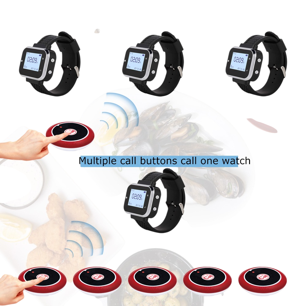 Pack completo de avisadores reloj - Imagen 4